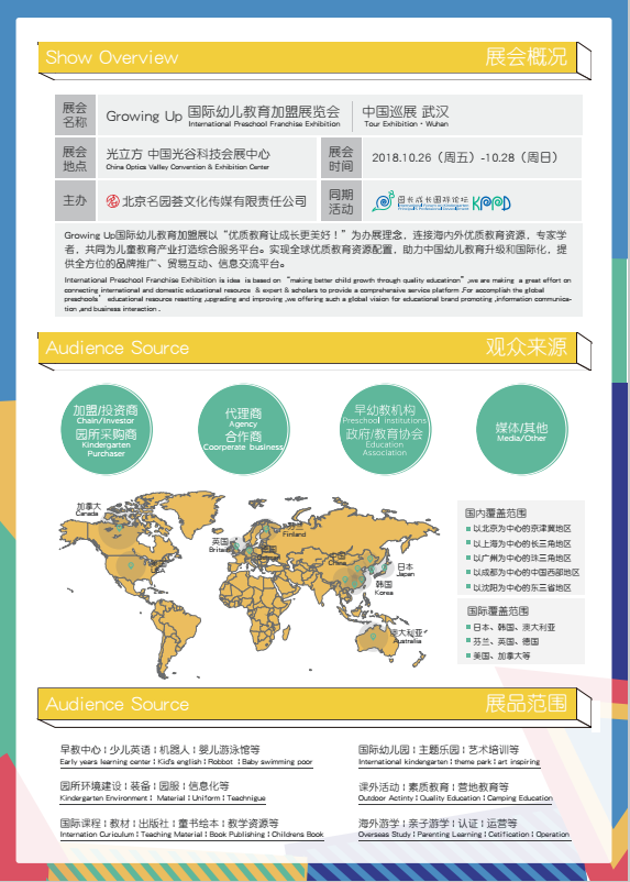 Growing up国际幼儿教育加盟展武汉站 一场顶级教育盛宴