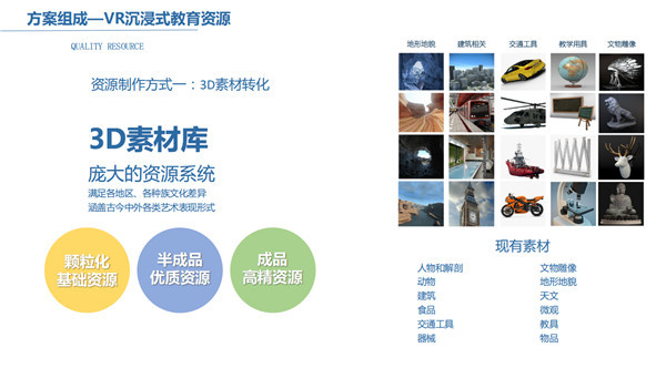 未来VR教育的发展成趋势