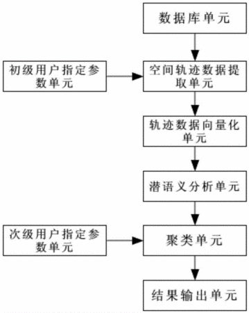 重点人口管理方案_社区重点人员管理制度图片