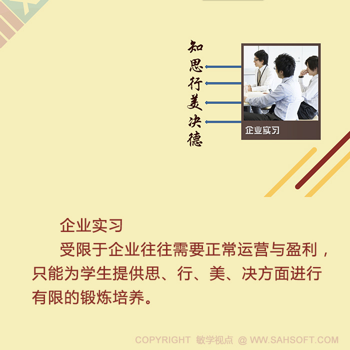 敏学跨境电商软件的教学实践辅助方式分享