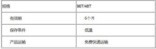 试剂盒 规格.jpg 进口/国产人血管内皮细胞生长因子D(VEGF-D)ELISA试剂盒
