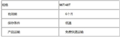试剂盒 规格.jpg 进口/国产人磷酸化蛋白激酶C(P-PKC)ELISA试剂盒