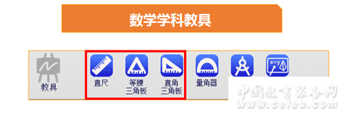 【中航e教】电子白板,让需求成为现实