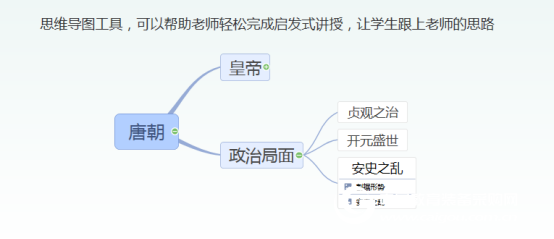 希沃白板5│让互动课堂实现常态化