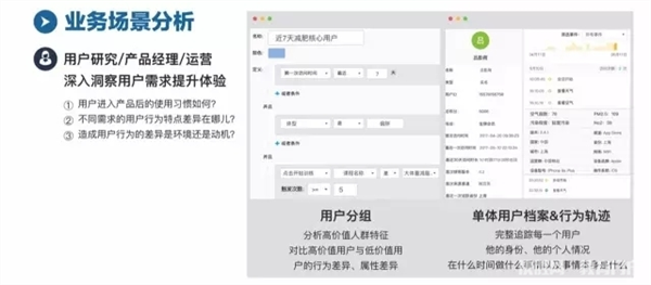 “技术创新+数据积累”或成在线教育破局之道