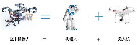 中小学创客实验室建设方案