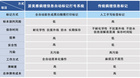 派美雅载玻片打号机病理信息标记应用