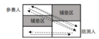 2024年首屆全國高校體育教師乒乓球基本功大賽規程及業務研討會安排