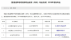 zspace330，技术必将推动未来！