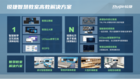簡單易用、場景融合：銳捷高教“1+N”智慧教室 解決方案重磅發布