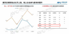 618年中大促 EBC英寶純新風空調品牌排行榜前六！