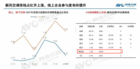 618年中大促 EBC英宝纯新风空调品牌排行榜前六！