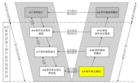 1月10日在線研討會 | 符合ISO26262規范要求的單元/集成測試