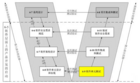 1月10日在线研讨会 | 符合ISO26262规范要求的单元/集成测试