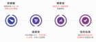用AI迎接“開學潮”,賓果智能推出紅外測溫教育機器人一體化解決方案