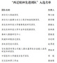 中国医科大学援延安医疗队入选“西迁精神先进团队”