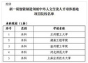 蘭州理工大學獲批新一輪智能制造領域中外人文交流人才培養基地