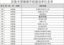 宿州學院入選首批全國健康學校建設單位