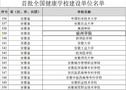 宿州学院入选首批全国健康学校建设单位