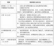 慧凡:培養孩子的領導力是為了什么?