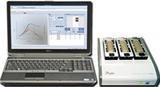 ACEA /Agilent-RTCA实时无标记细胞功能分析仪-DPlus