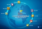 WEB版图书馆集群管理系统