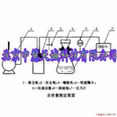 活性炭水容量测定装置/煤质颗粒活性炭水分测定仪型号：SKF-06