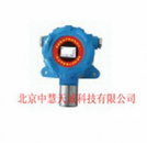 气体探测器/有毒气体体探测器 型号：SZD-06