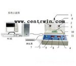 气敏元件测试仪/气敏元件测试系统 型号：XEDWS-30A