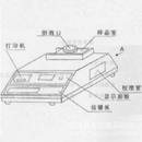 啤酒浊度泡沫检测仪/啤酒浊度仪 型号：SCJ-YZPM-P