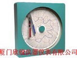 14006美国DELTATRAK 14006走纸圆图温度记录仪 