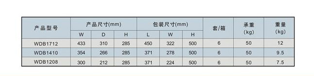 锌板周转箱