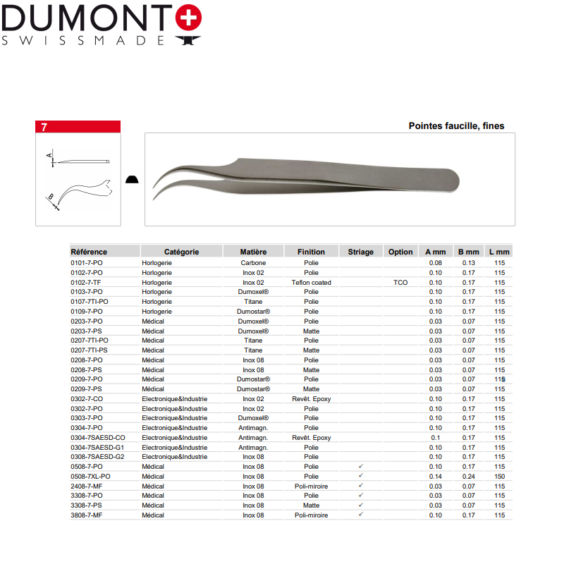 Dumont鑷子0304-7-PO