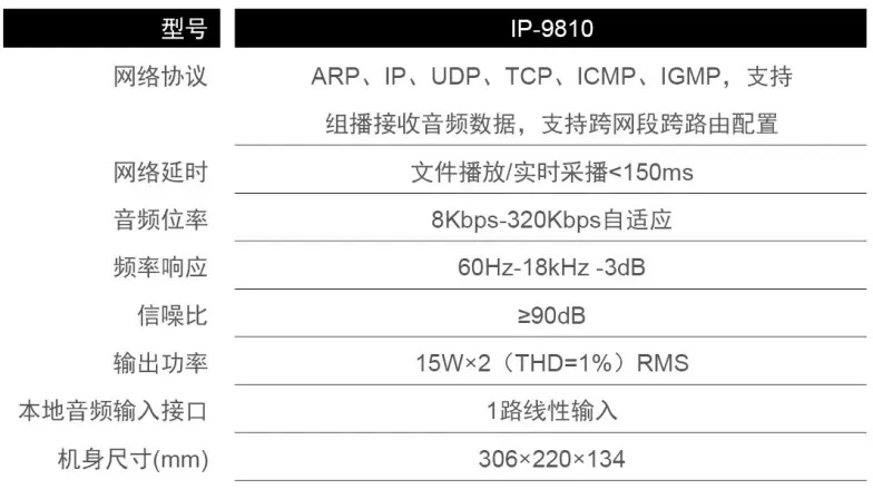 惠威（HiVi）IP-9810网络音箱