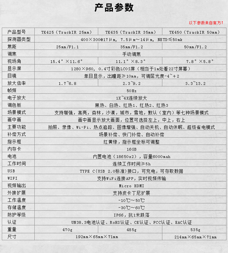 高德TK  25mm35mm镜头热成像热像仪