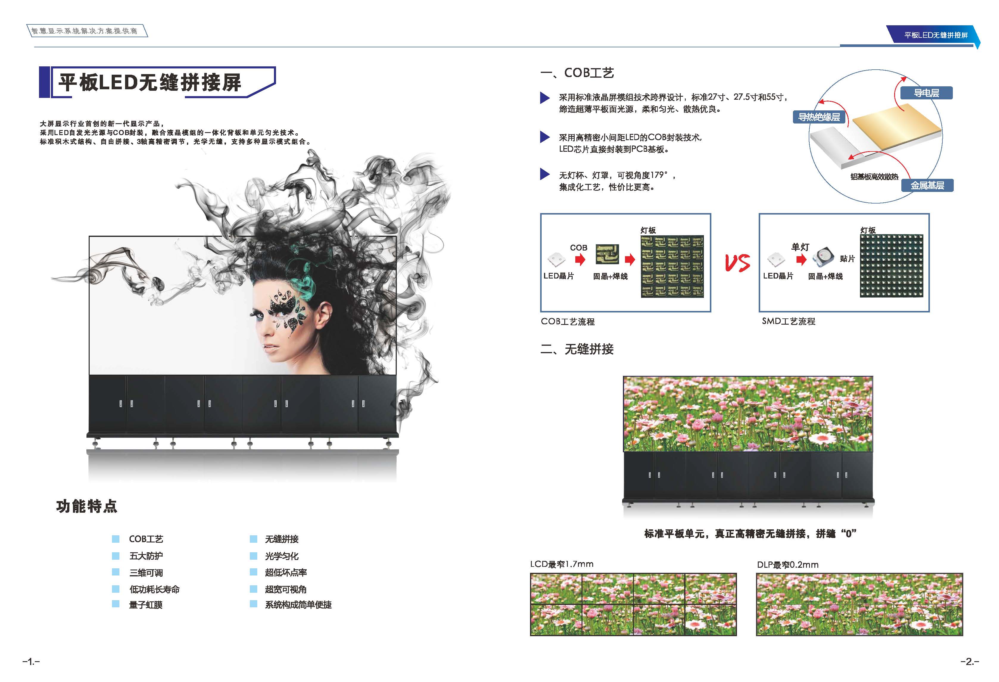 长虹LED屏P1.875表贴三合一全彩led屏