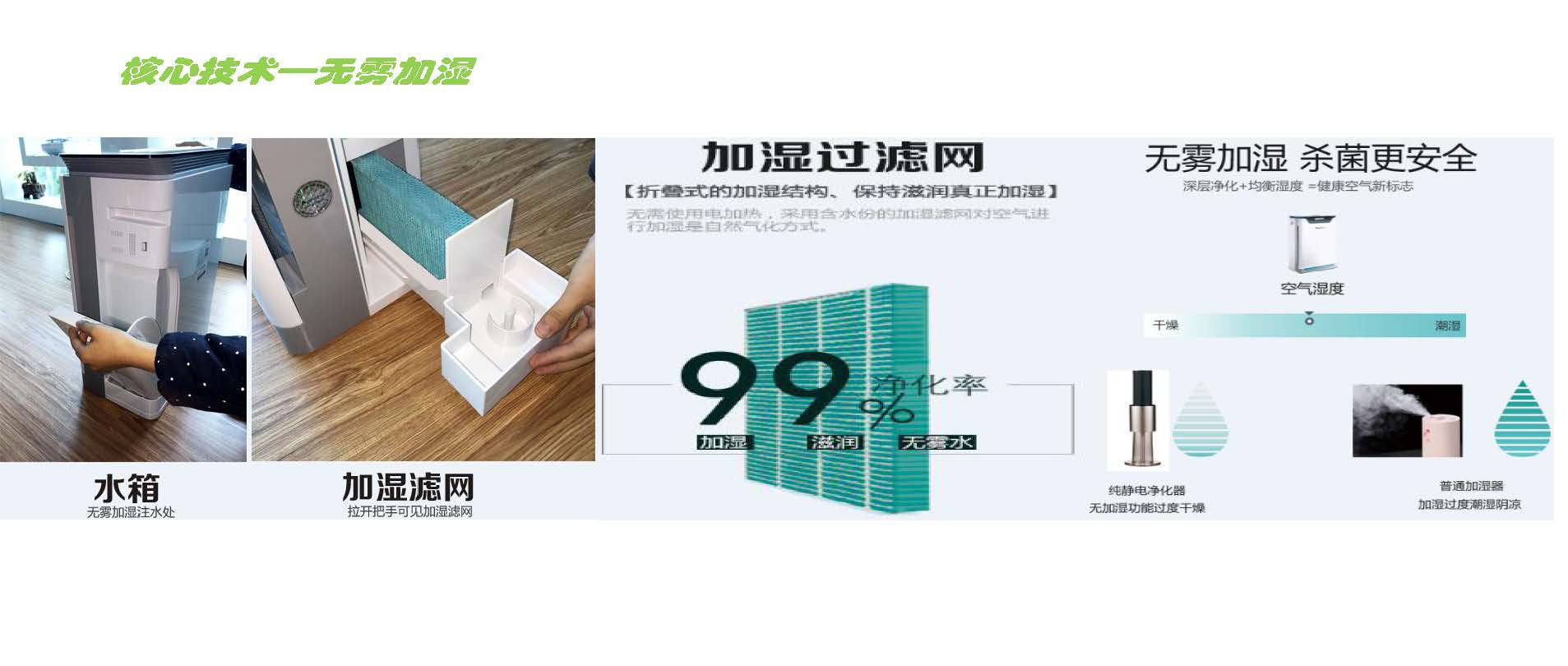 空气净化器