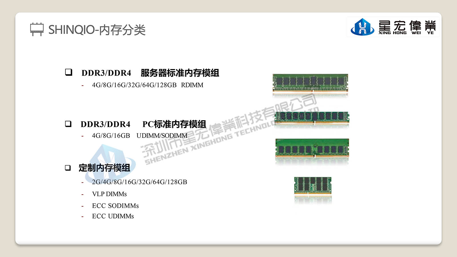 【星宏伟业】ECC UDIMM-SHINQIO DDR3 EWS/网络内存 2G 4G 8G