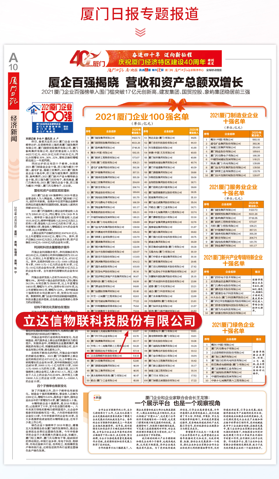 54.18亿元！立达信入选2021厦门企业100强、厦门绿色企业十强！