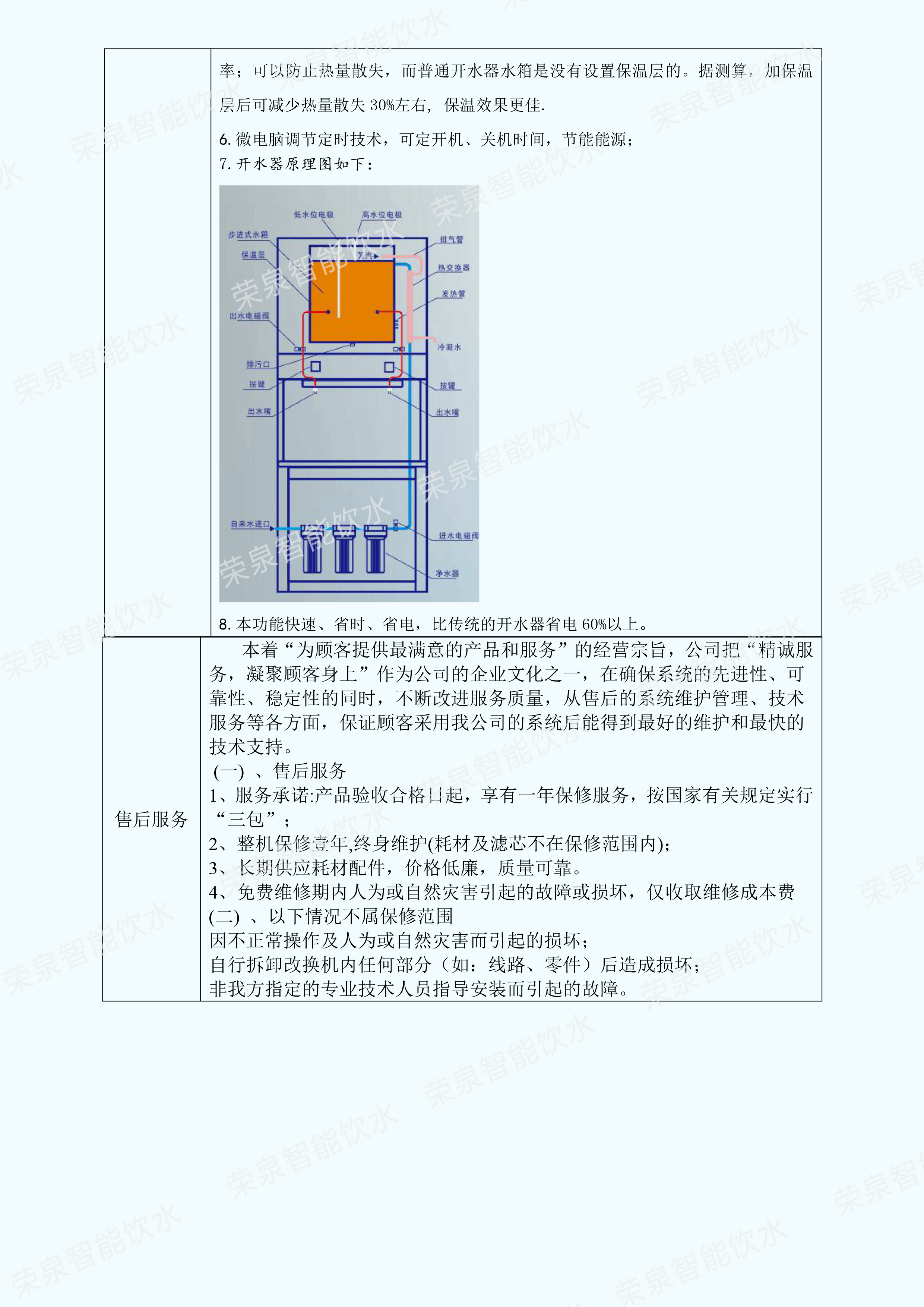 荣泉牌JN-BJL30-R 机械款 步进式开水器 校园单位不锈钢净水直饮水机