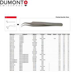 Dumont鑷子0304-7-PO