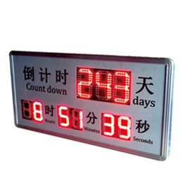 HKP-1009 日期