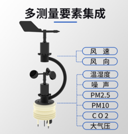 建大仁科智慧灯杆一体式气象站RS-FSXJT-N01-1厂家直销