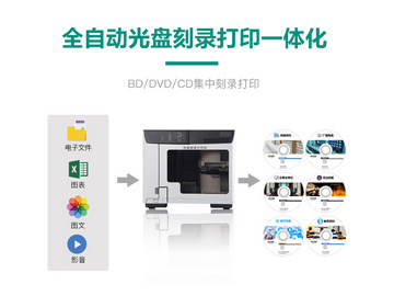 迪美视 D1050-BD  全自动刻录打印系统 光盘刻录打印一体化 标配智能光盘刻录打印管理软件