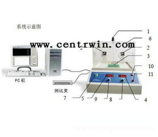 气敏元件测试仪/气敏元件测试系统 型号：XEDWS-30A