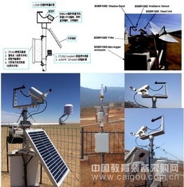 美国CSI旋转式太阳标准辐射监测系统/旋转式太阳标准辐射监测仪