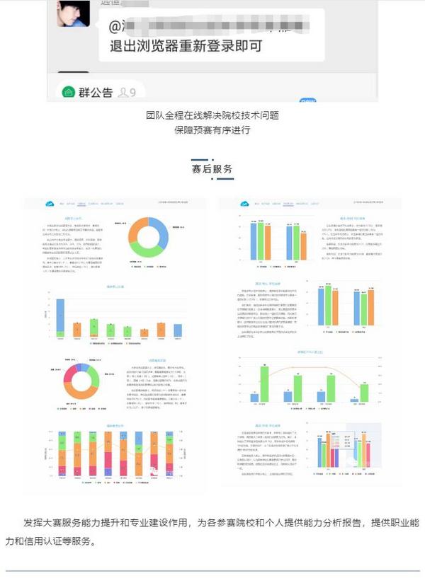 第十届全国大学生纺织外贸营销预赛报道