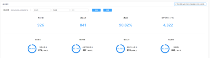 累計學習4322小時,希沃為廣西天峨縣提供信息化教學培訓