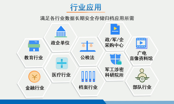 信刻国产光盘打印刻录机完成多方国产化适配认证