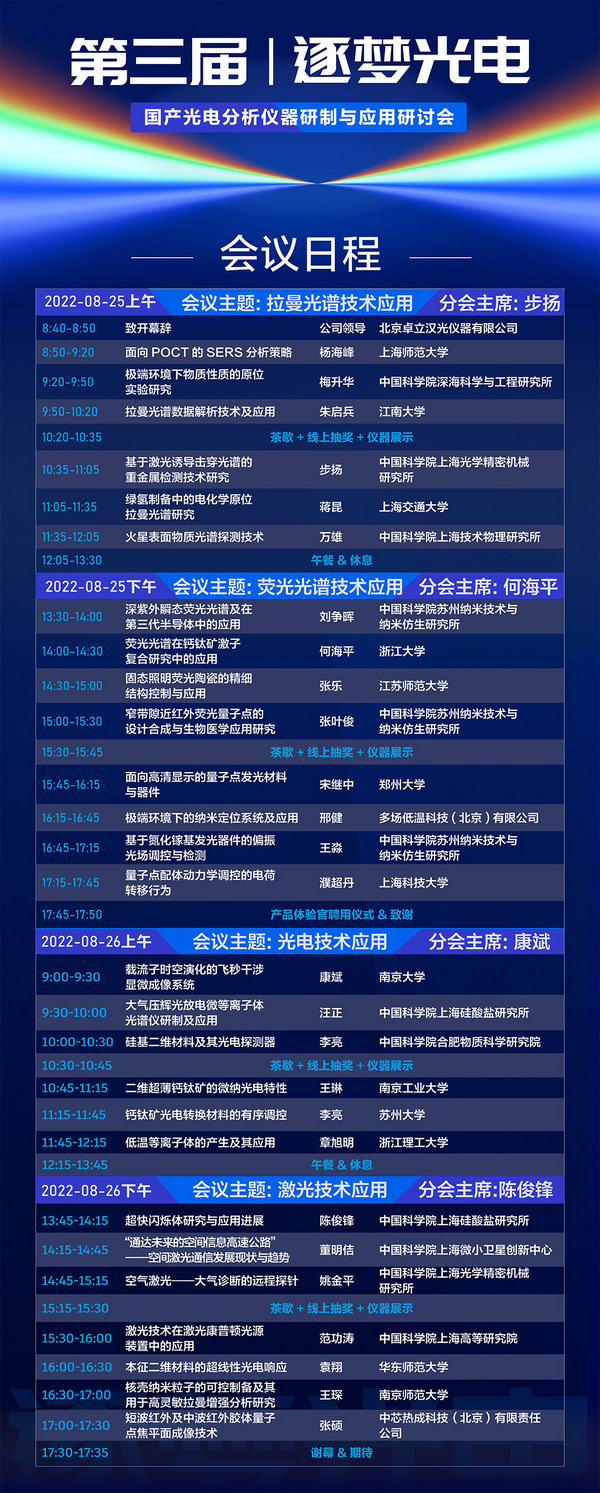 第三届“逐梦光电”国产分析仪器研制与应用研讨会与8月25-26日在上海举行